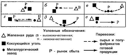 �������� � ������� 9 �� ������ �. ���������� ��� ��������� ������ ���������� �������������� � ��: ������ ���������. �.: ��������, 1971�.
