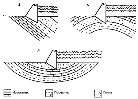 ������������� �������� �������� ���������� ���������� ������� ��� ������� 11