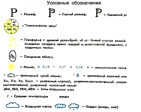 Опорные сигналы
